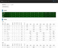 高校野球を再現した試合エンジンです
